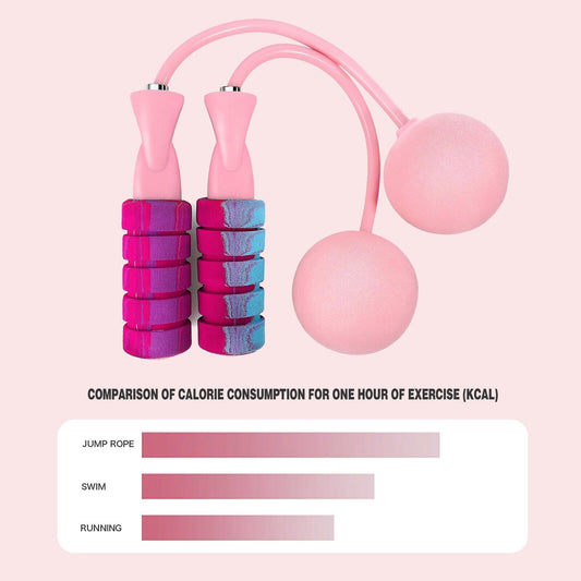 Weighted Cordless Jump Rope – Adjustable, Cordless & Perfect for Any Workout